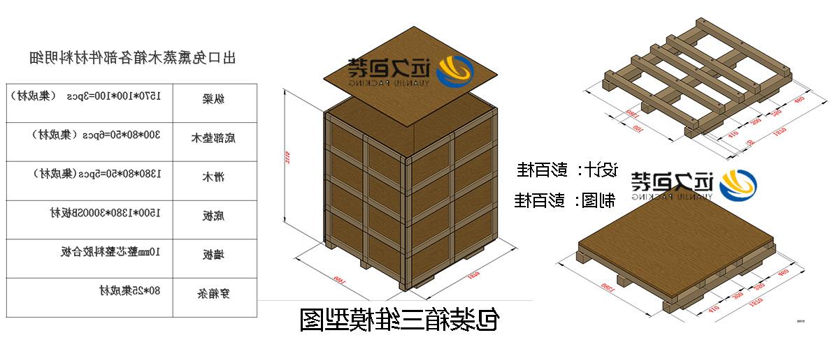 <a href='http://yc.xuanyuzg.com'>买球平台</a>的设计需要考虑流通环境和经济性